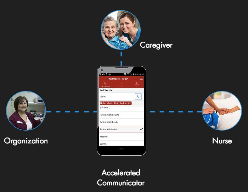 app-flow-graphic